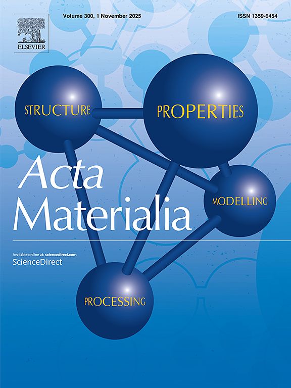 acta_materialia.png